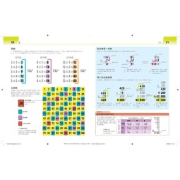 DK英国中小学生STEAM课程读本：数学很简单 双旦礼物 课外读物