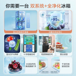 容声501升十字双对开四开电冰箱家用一级能效风冷无霜节能大容量变频双循环BCD-501WD18FP国家补贴20% 501L蓝光养鲜