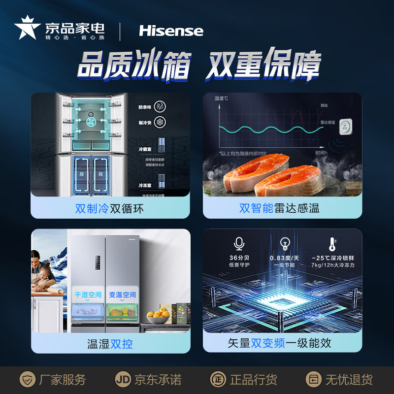 海信(Hisense)十字双开门四开门冰箱四开门 502升一级能效超薄大容量可嵌入双变频风冷无霜BCD-502WMK1DPJ