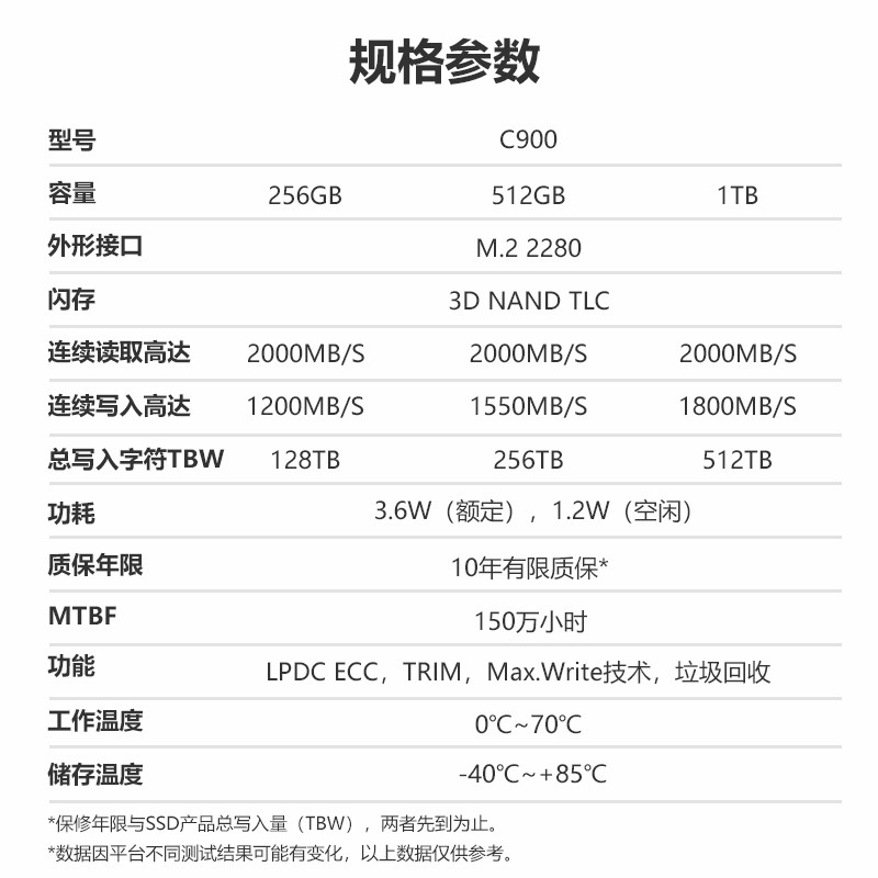 大华（dahua）512G SSD固态硬盘 M.2接口(NVMe协议) C900系列 笔记本台式机固态硬盘 10年质保