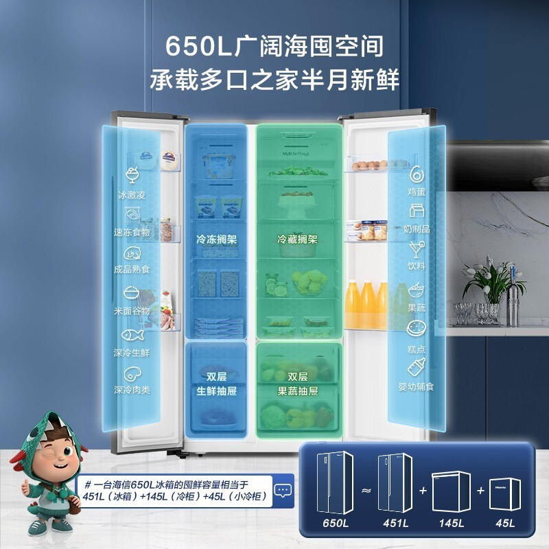 【鲜域】海信650升对开门冰箱双开门家用大容量变频一级能效 风冷无霜大冷冻空间电冰箱以旧换新 BCD-650WFK1DPUQ