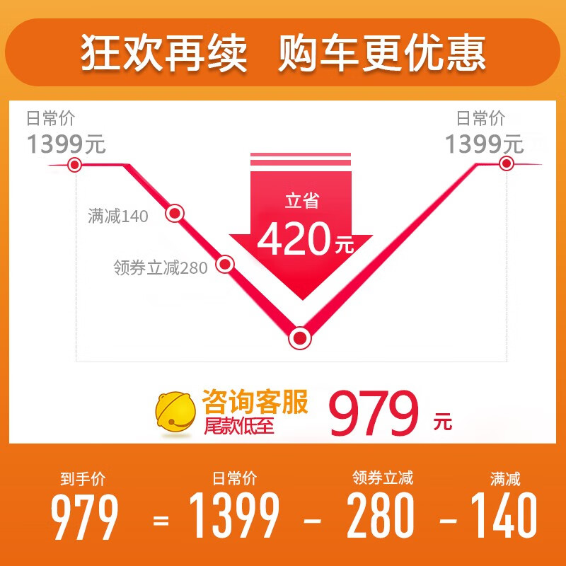 喜德盛（xds） 山地自行车黑客350/旭日300 铝合金车架21速变速  机械碟刹 避震前叉单车 灰橙17(适合身高1.65-1.8米)