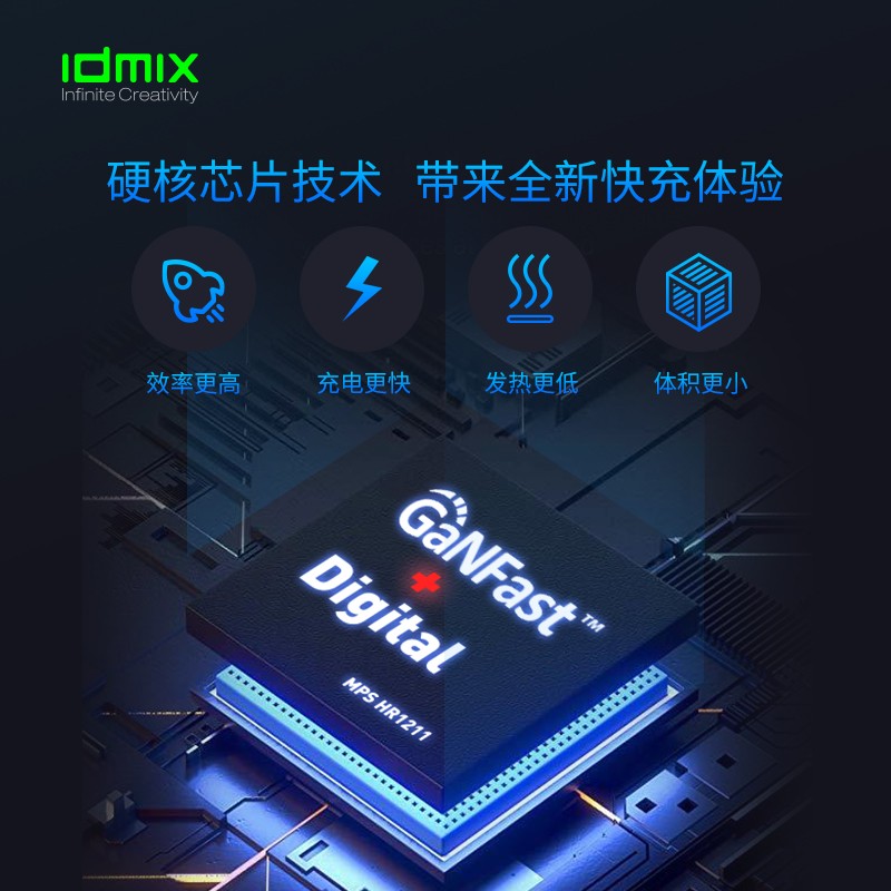 IDMIX 140W氮化镓充电器套装适用苹果12/13pro/max华为小米Macbook笔记本 【套装】P140W充电器+1.5米双C口线|灰色