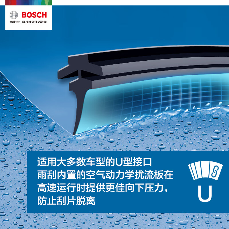 博世(BOSCH)雨刷器/雨刮器风翼U型无骨24/18对装适用于(起亚K5/11-18智跑/别克昂科威/09-18别克君威)