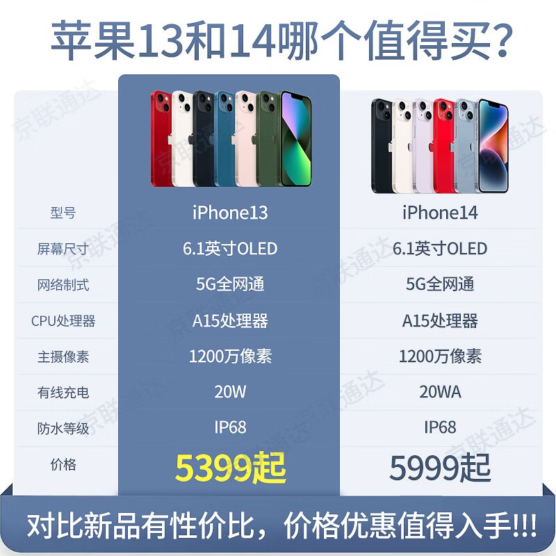Apple手机iPhone苹果13全网通5G手机 午夜色 128G（官方标配）