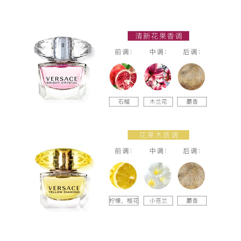 范思哲VERSACE 女士香水2瓶礼盒装金钻5ml+晶钻5ml（无喷头)  中小样，介意慎拍 情人节礼物生日礼物送女友