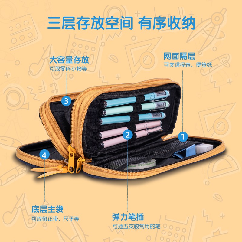 得力(deli)大容量三层学生笔袋 可爱柴犬系列铅笔盒 牛津布材质多功能文具铅笔收纳盒 蓝色 67073