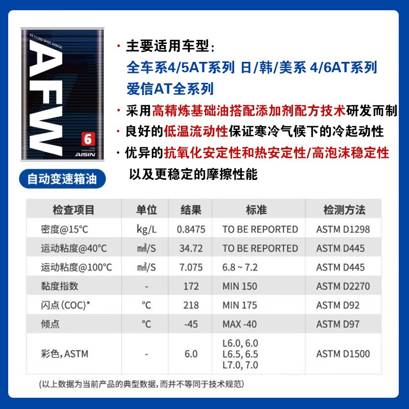 AISIN 爱信自动变速箱油 波箱油 ATF  AFW+ AFW6 AFW6+ 5速 6速 6AT AFW6  12L （包循环机安装工时）
