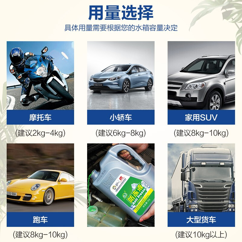 标榜 （BIAOBANG）汽车发动机防冻液冷却液水箱宝四季通用冷冻液-35度绿色2kg