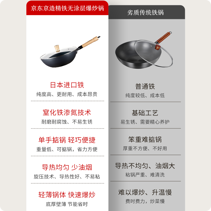 京东京造 日本进口精铁炒锅铁锅32cm 爆炒铁锅炒菜锅 煎锅少油烟 燃气煤气灶电磁炉通用