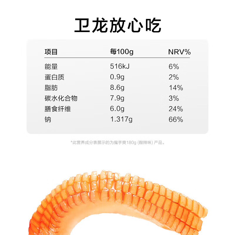 卫龙魔芋爽 辣条 办公室宿舍休闲刷剧小零食  酸辣味素毛肚180g/袋约12小包 网红即食小吃