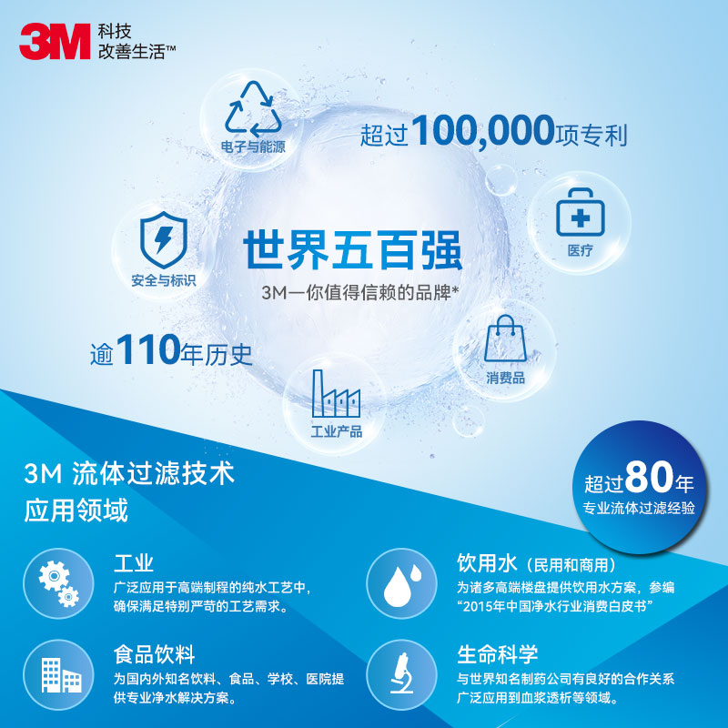 3M 家用矿物质净水器0废水直饮厨下2L/分大流量处理量3000升处理量700G净水机 DWS3067 CN
