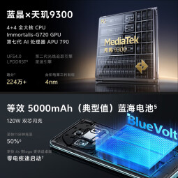vivo X100 新品上市 蓝晶x天玑9300旗舰芯片 蔡司影像 120W双芯闪充 5G拍照手机 白月光 12GB+256GB【官方标配】