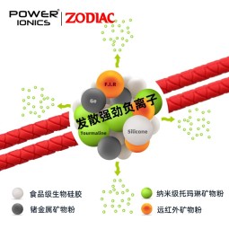 POWER IONICS 派恩潮牌男女兔年负离子幸运手链本命年镀金生肖转运珠红绳手绳手串刻字情侣礼物 红绳/生肖兔