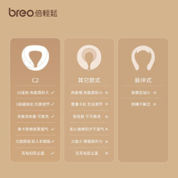 倍轻松（breo）颈椎按摩器颈部按摩仪揉捏热敷经络U型午休Neck C2 送女友父母 生日礼物 长辈三八节女神礼物 实用 C2-赤光金