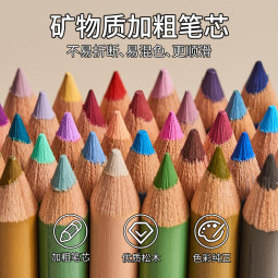 Prismacolor霹雳马彩色铅笔 彩铅笔 36色油性初阶画笔套装 学生绘画写生手绘美国三福霹雳马 速写 马克笔绘画