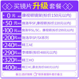 蔡司泽锐镜片 钻立方防蓝光PLUS 近视眼镜片铂金膜散光度数配镜2片zdm 钻立方防蓝光Plus铂金膜 1.60(薄)