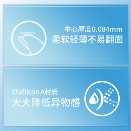 强生(Johnson) 隐形眼镜 日抛 水凝胶进口 安视优 舒日30片装 700度