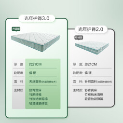 喜临门床垫 国家补贴 独立袋装弹簧加硬护脊黄麻弹簧厚床垫 光年护脊 光年护脊3.0床垫【厚21cm】 1.8*2米