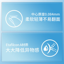 强生（Johnson） 安视优 舒日 隐形眼镜 日抛 10片装 400度