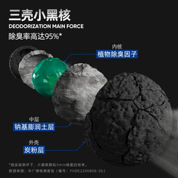 lorde里兜茉莉小黑核猫砂膨润土混合除臭猫沙 2.4kg*8袋
