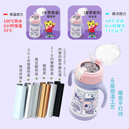 膳魔师（THERMOS）儿童水杯316l不锈钢保温杯宝宝水杯小学生吸管杯耐磨防摔可斜跨 巧虎 320ml（带把手）