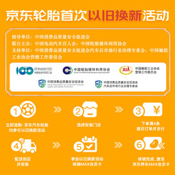 佳通(Giti)汽车轮胎195/60R15 88H 228 原配吉利远景 适配 比亚迪F3
