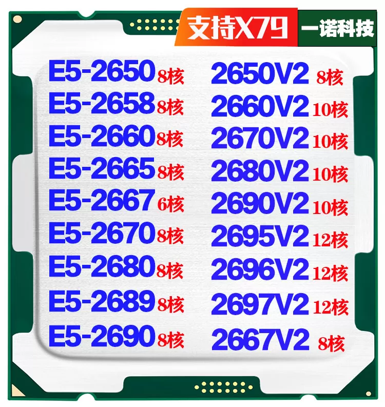 E5-2650 2660 2670 2680 2689 2690 2667 2695 2696 269X7 V2 CPU