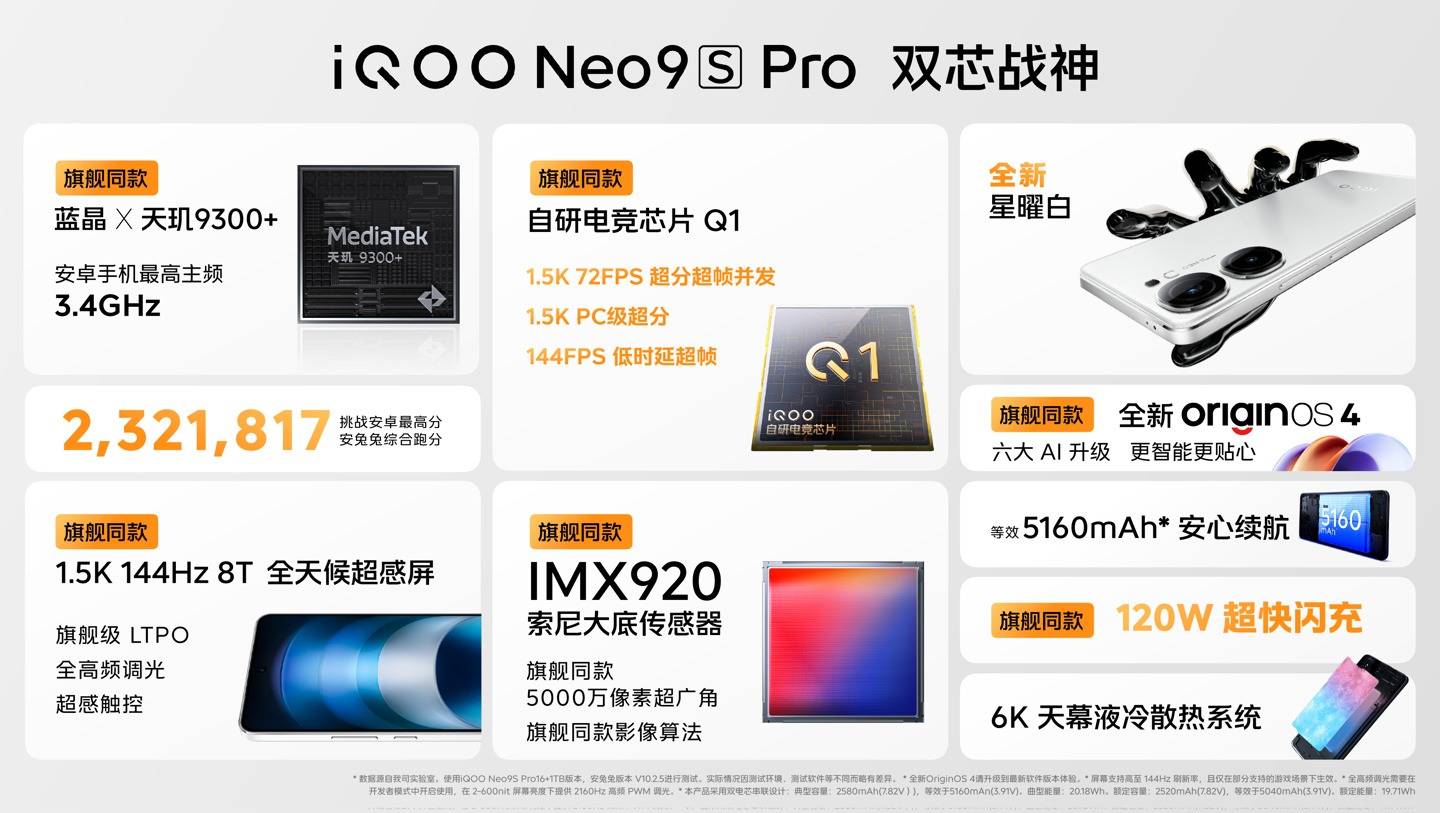 iQOO Neo9S Pro发布：天玑9300+芯，限时优惠2699元起