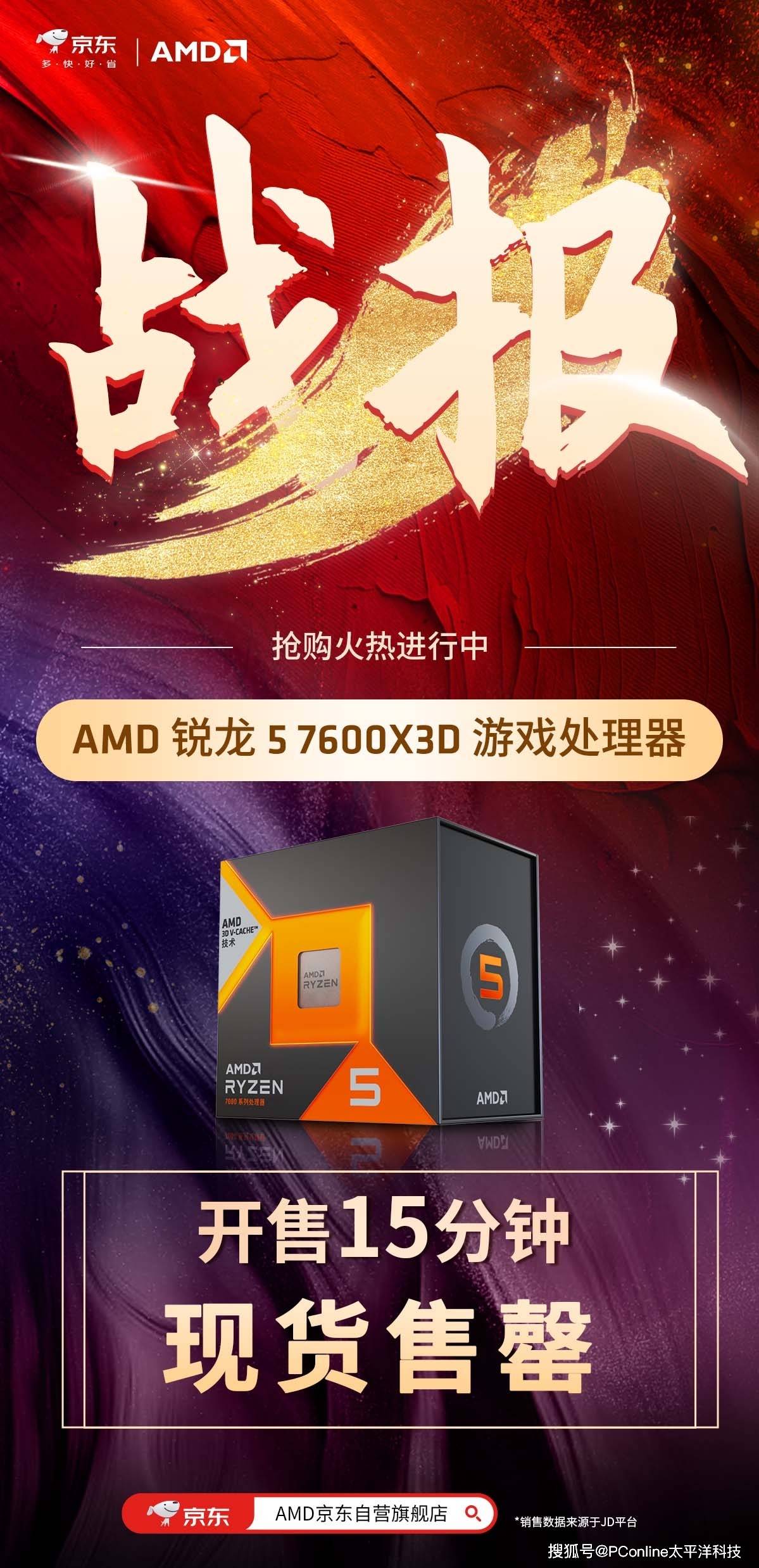 AMD锐龙5 7600X3D处理器热度高涨京东先人一步开售15分钟现货售罄