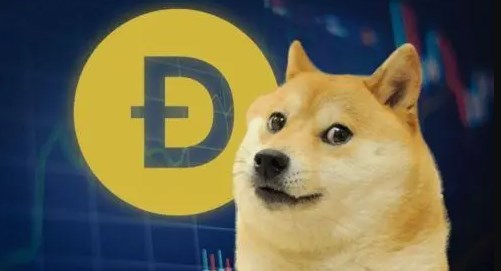狗狗币发行量详解：已达1450亿枚