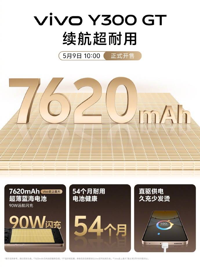 vivo Y300 GT今日正式开售，搭载7620mAh超薄蓝海电池，起售价1999元！