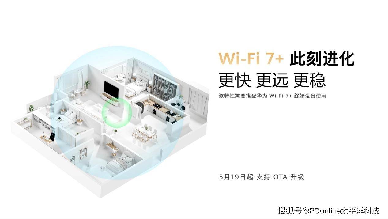 华为路由 X1系列迎来全新升级，支持Wi-Fi 7+，实现全屋满格信号覆盖