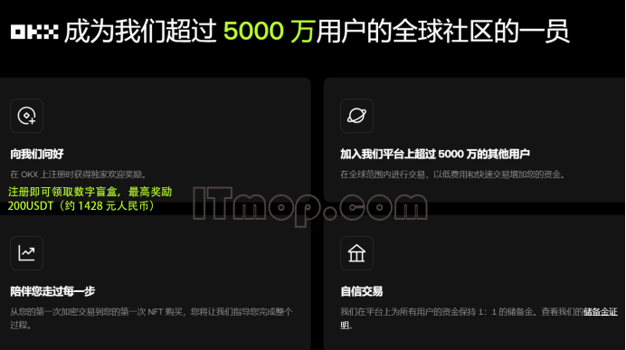 区块链大宗交易平台排行：十大平台最新评测
