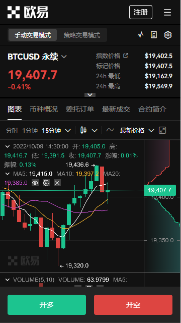 欧昜交易所注册流程详解