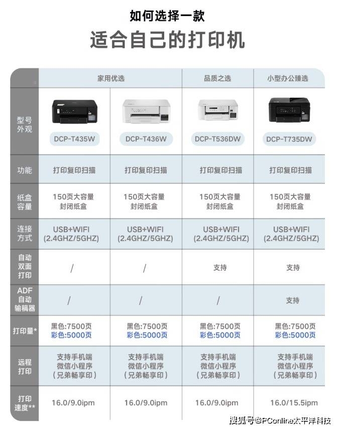 618大促来袭，兄弟打印机助力高效打印新时代