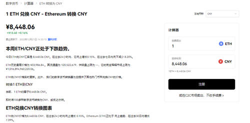 Ave.ai交易所：苹果手机下载与注册指南