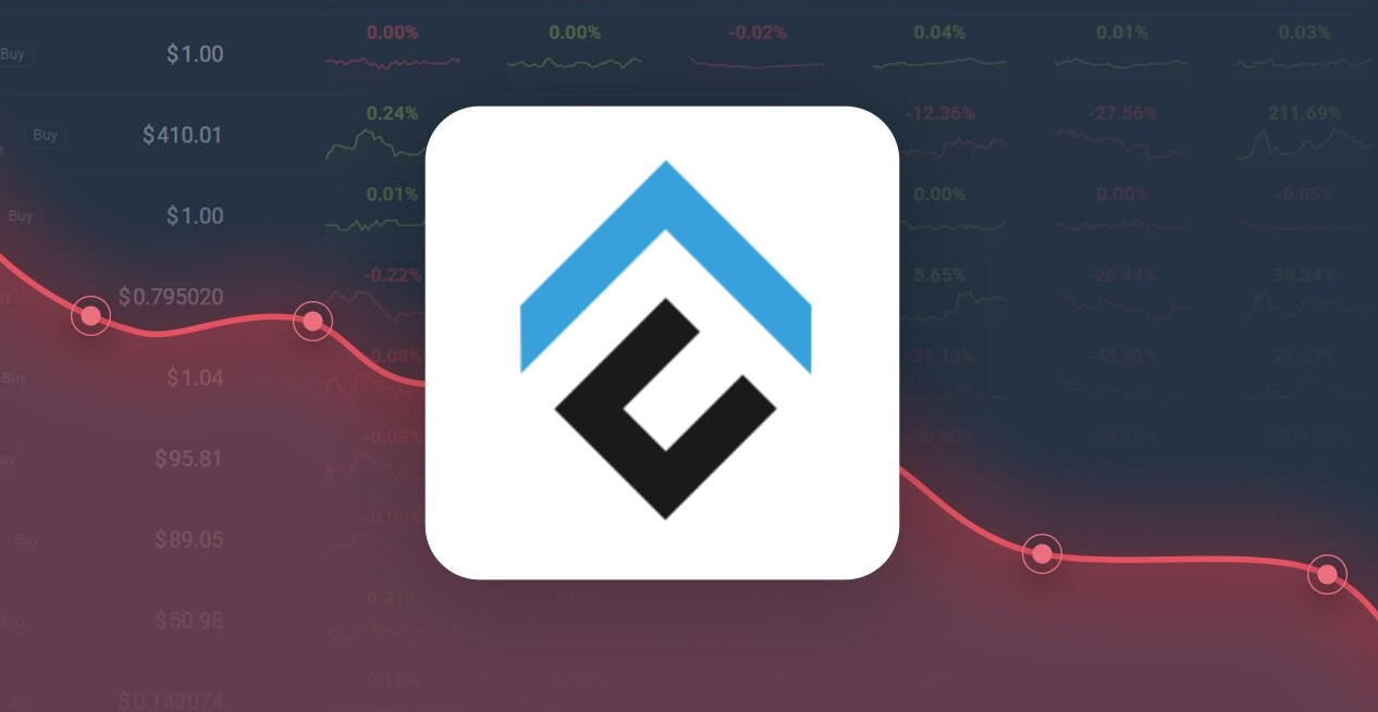 CFX币：Conflux网络原生代币及其未来潜力