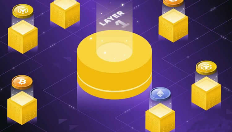 Layer1潜力币种：BTC、ETH等详细解析