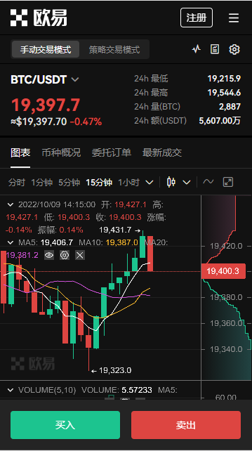 BG交易所下载指南：官网安全安装攻略