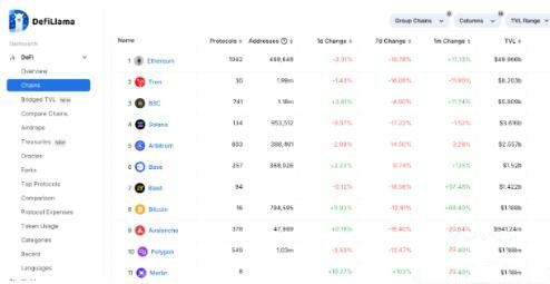 MERL代币购买指南：CoinEx交易所操作步骤