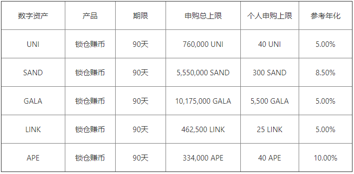 Bitget App下载攻略：安全便捷，一步搞定