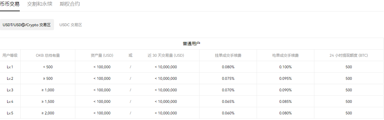 欧意易电脑版下载使用全攻略
