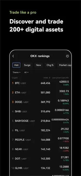 欧易交易所：全方位分析与下载指南