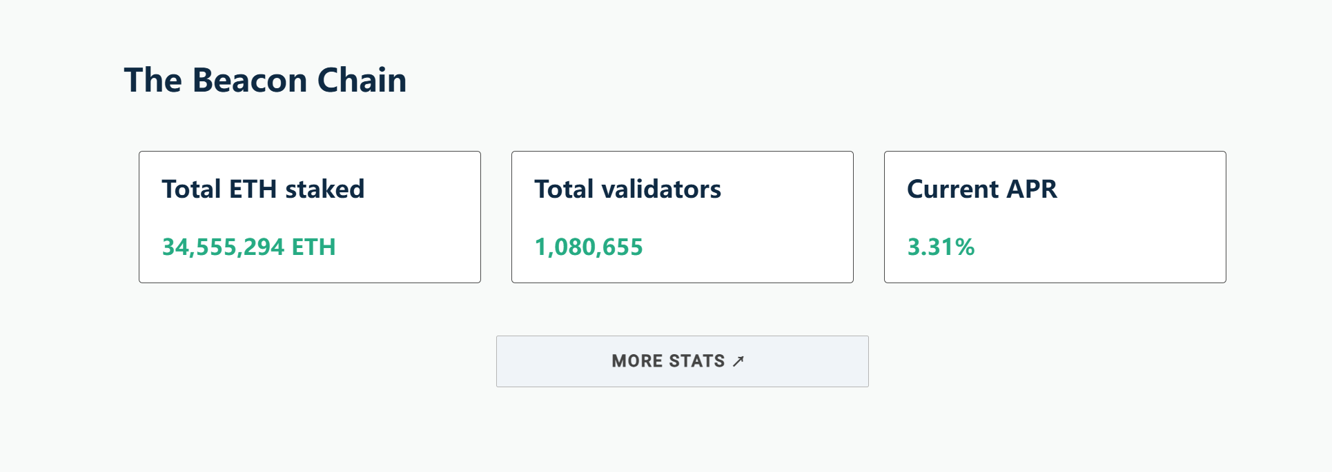 Solv质押层：BTCFi标准化新解