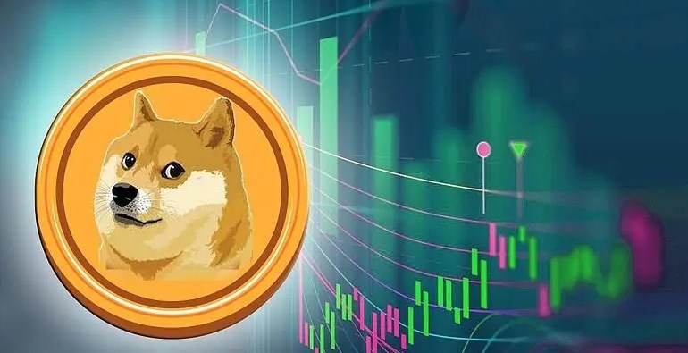 Doge币涨到1元？长期潜力分析