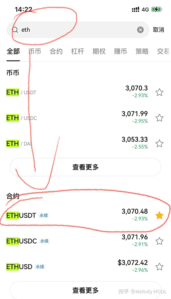 比特币永续合约：欧易OKX做多做空教程