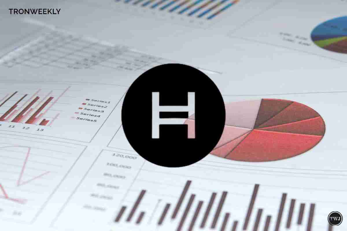 Hedera主网启动Chainlink CCIP：开启跨链新纪元
