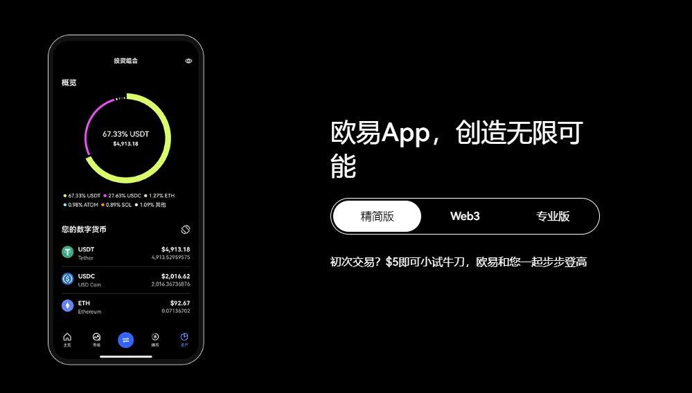 Gate.io v6.9.5新版下载：高收益交易平台