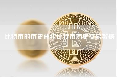 比特币历史曲线：未来20年大涨潜力